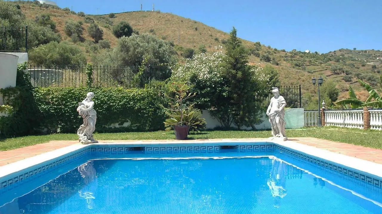 Villa Joaquin - Casitas Select Nerja