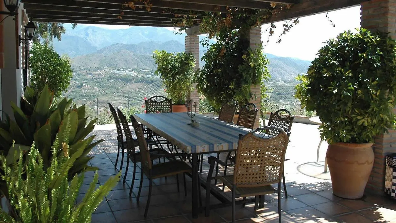 Villa Joaquin - Casitas Select Nerja