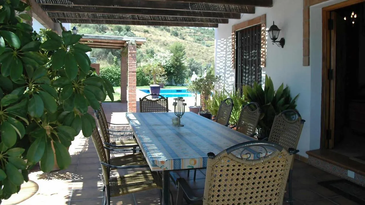 Villa Joaquin - Casitas Select Nerja